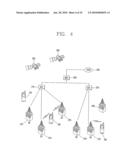 MOBILE TERMINAL AND EVENT CONTROL METHOD THEREOF diagram and image