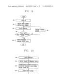 MOBILE TERMINAL AND EVENT CONTROL METHOD THEREOF diagram and image