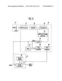 ORGANIC LIGHT EMITTING DISPLAY DEVICE AND METHOD OF DRIVING THE SAME diagram and image