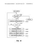 Interface with and communication between mobile electronic devices diagram and image