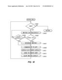 Interface with and communication between mobile electronic devices diagram and image