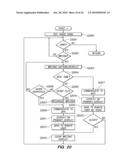 Interface with and communication between mobile electronic devices diagram and image