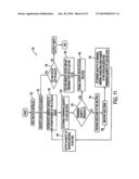 INK STICK WITH ELECTRONICALLY-READABLE MEMORY DEVICE diagram and image