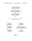 METHOD AND DEVICE FOR SIMULTANEOUS MULTIPOINT DISTRIBUTING OF VIDEO, VOICE AND DATA diagram and image