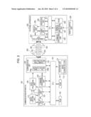 COMMUNICATION APPARATUS AND CONTROL METHOD diagram and image