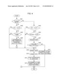 COMMUNICATION APPARATUS AND CONTROL METHOD diagram and image