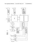 IMAGE PICKUP APPARATUS HAVING IRIS MEMBER AND FILTER UNITS diagram and image