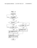 IMAGE PICKUP APPARATUS HAVING IRIS MEMBER AND FILTER UNITS diagram and image