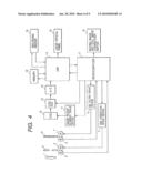 IMAGE PICKUP APPARATUS HAVING IRIS MEMBER AND FILTER UNITS diagram and image