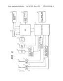 IMAGE PICKUP APPARATUS HAVING IRIS MEMBER AND FILTER UNITS diagram and image