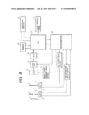 IMAGE PICKUP APPARATUS HAVING IRIS MEMBER AND FILTER UNITS diagram and image