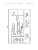 PHOTOGRAPHIC DEVICE AND PHOTOGRAPHING METHOD diagram and image