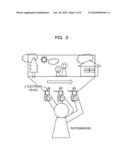 PHOTOGRAPHIC DEVICE AND PHOTOGRAPHING METHOD diagram and image