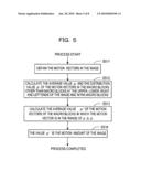 PHOTOGRAPHIC DEVICE AND PHOTOGRAPHING METHOD diagram and image