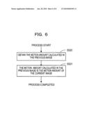 PHOTOGRAPHIC DEVICE AND PHOTOGRAPHING METHOD diagram and image