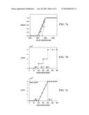 METHOD AND APPARATUS FOR WHITE BALANCE diagram and image