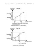 Imaging Apparatus diagram and image