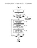 Digital Still Camera and Method of Controlling Same diagram and image