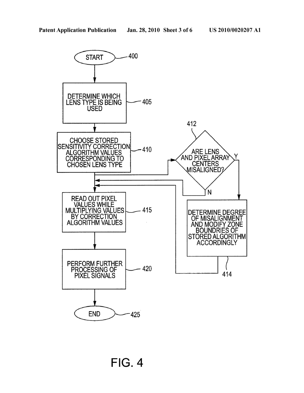 CORRECTION OF NON-UNIFORM SENSITIVITY IN AN IMAGE ARRAY - diagram, schematic, and image 04