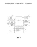 Image Capturing Device with Touch Screen for Adjusting Camera Settings diagram and image