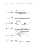 IMAGE SIGNAL PROCESSING APPARATUS, IMAGE SIGNAL PROCESSING METHOD AND VIDEO DISPLAY APPARATUS diagram and image