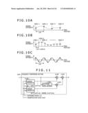 IMAGE SIGNAL PROCESSING APPARATUS, IMAGE SIGNAL PROCESSING METHOD AND VIDEO DISPLAY APPARATUS diagram and image