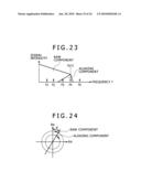 IMAGE SIGNAL PROCESSING APPARATUS, IMAGE SIGNAL PROCESSING METHOD AND VIDEO DISPLAY APPARATUS diagram and image