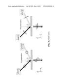 DEVICE, METHOD, AND SYSTEM FOR MEASURING IMAGE PROFILES PRODUCED BY AN OPTICAL LITHOGRAPHY SYSTEM diagram and image