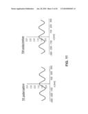 DEVICE, METHOD, AND SYSTEM FOR MEASURING IMAGE PROFILES PRODUCED BY AN OPTICAL LITHOGRAPHY SYSTEM diagram and image