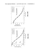 DEVICE, METHOD, AND SYSTEM FOR MEASURING IMAGE PROFILES PRODUCED BY AN OPTICAL LITHOGRAPHY SYSTEM diagram and image