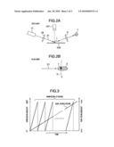 METHOD FOR DETECTING PARTICLES AND DEFECTS AND INSPECTION EQUIPMENT THEREOF diagram and image