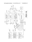 PORTABLE LASER SYNTHESIZER FOR HIGH-SPEED MULTI-DIMENSIONAL SPECTROSCOPY diagram and image