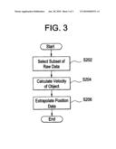 Laser interferometer systems and methods with suppressed error and pattern generators having the same diagram and image