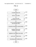 Image Processing Apparatus, Image Processing Method, Image Processing Program, and Image Printing Apparatus diagram and image