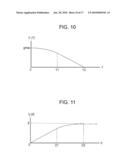 Image Processing Apparatus, Image Processing Method, Image Processing Program, and Image Printing Apparatus diagram and image