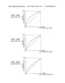 Image Processing Apparatus, Image Processing Method, Image Processing Program, and Image Printing Apparatus diagram and image