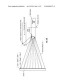 Beam Scanning Based on Two-Dimensional Polygon Scanner for Display and Other Applications diagram and image