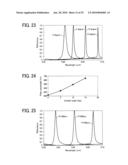 WAVELENGTH SELECTION FILTER, FILTER UNIT, LIGHT SOURCE DEVICE, OPTICAL APPARATUS, AND REFRACTIVE INDEX SENSOR diagram and image