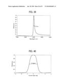 WAVELENGTH SELECTION FILTER, FILTER UNIT, LIGHT SOURCE DEVICE, OPTICAL APPARATUS, AND REFRACTIVE INDEX SENSOR diagram and image