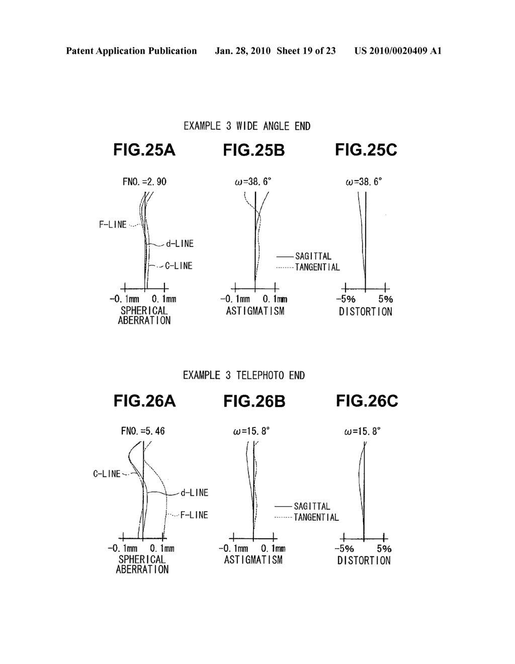 ZOOM LENS, IMAGING APPARATUS AND MOBILE PHONE - diagram, schematic, and image 20