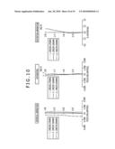 Image pickup lens and image pickup apparatus diagram and image