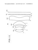 Image pickup lens and image pickup apparatus diagram and image