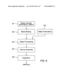 HYDROSTATIC LIQUID-METAL DEFORMABLE OPTICAL ELEMENTS diagram and image