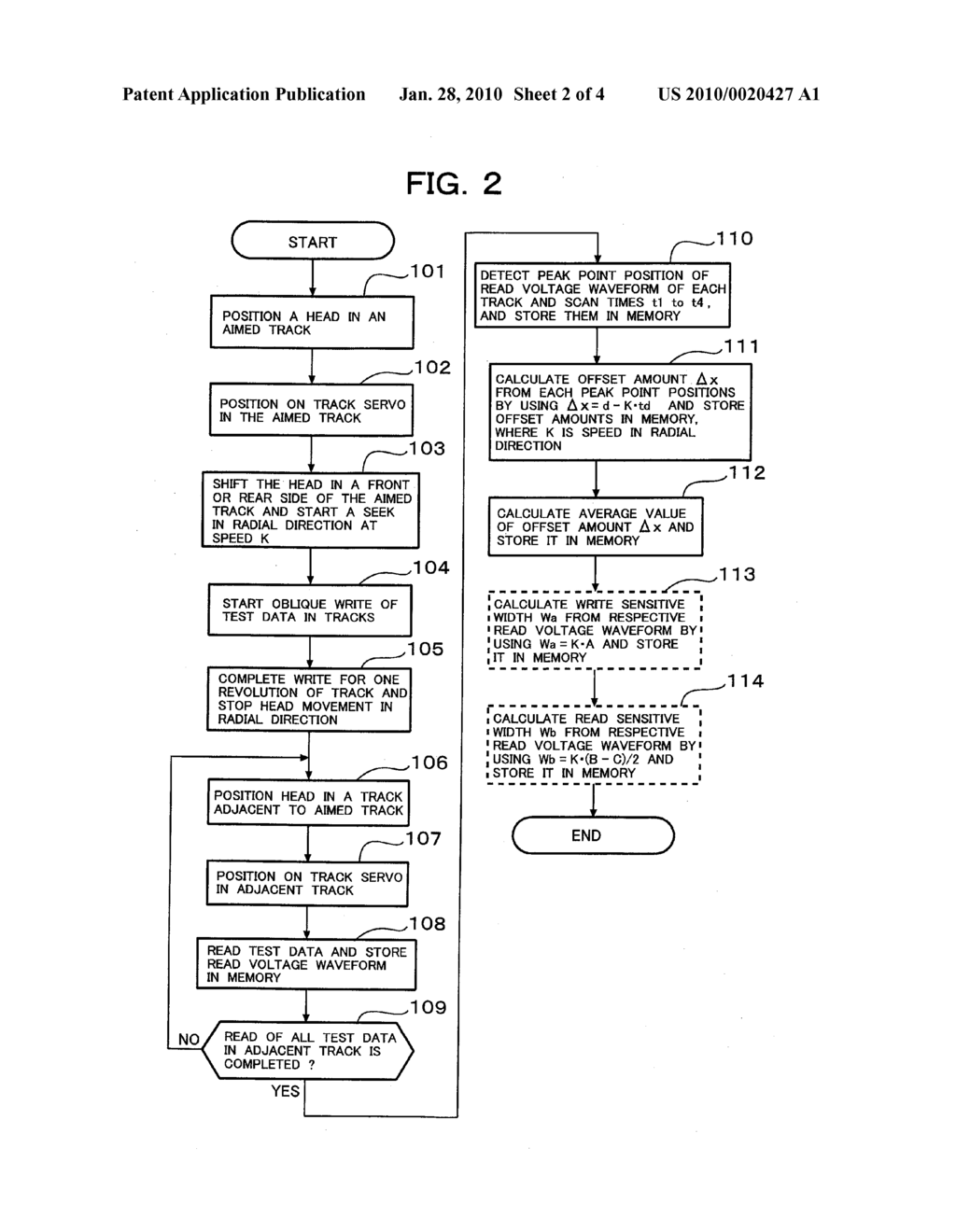 METHOD FOR MEASURING OFFSET AMOUNT BETWEEN HEADS IN A COMPOSITE MAGNETIC HEAD AND A MEASURING DEVICE USING THE METHOD - diagram, schematic, and image 03