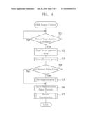 MAGNETIC DISK APPARATUS AND MAGNETIC DISK ACCESS CONTROL METHOD diagram and image