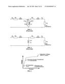 Protective Digital Relay Device diagram and image