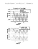 Protective Digital Relay Device diagram and image