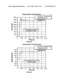 Protective Digital Relay Device diagram and image