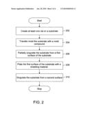 RF shielding arrangement for semiconductor packages diagram and image