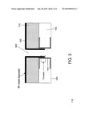 RF shielding arrangement for semiconductor packages diagram and image